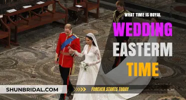Royal Wedding Schedule: Eastern Time Viewing Guide for Fans