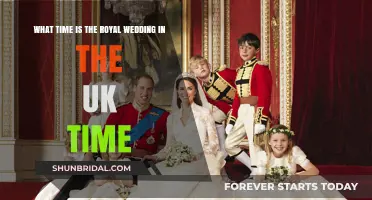 Royal Wedding UK Time: When to Tune In for the Big Day