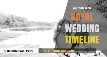 Royal Wedding Timeline: Key Moments and Schedule Highlights Revealed