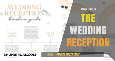 The Wedding Reception: Timing and Schedule
