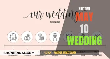 Planning a Morning Wedding: Timing Your Nuptials