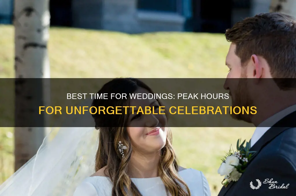 what time of day is the most popular for weddings