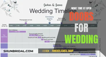 The Best Time to Open Doors for Your Wedding