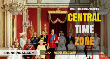 Royal Wedding Central Time: When to Tune In and Celebrate
