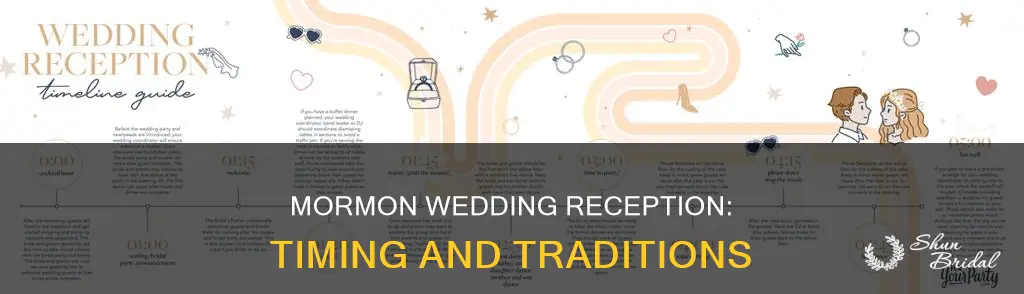 what time should I have my wedding reception mormon