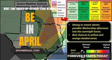 Texas April Nuptials: Timing Your Outdoor Wedding