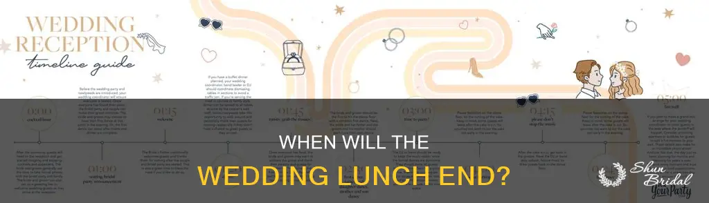what time will wedding lunch end