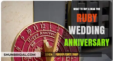 Ruby Wedding Gifts: Thoughtful Ideas for Celebrating 40 Years Together