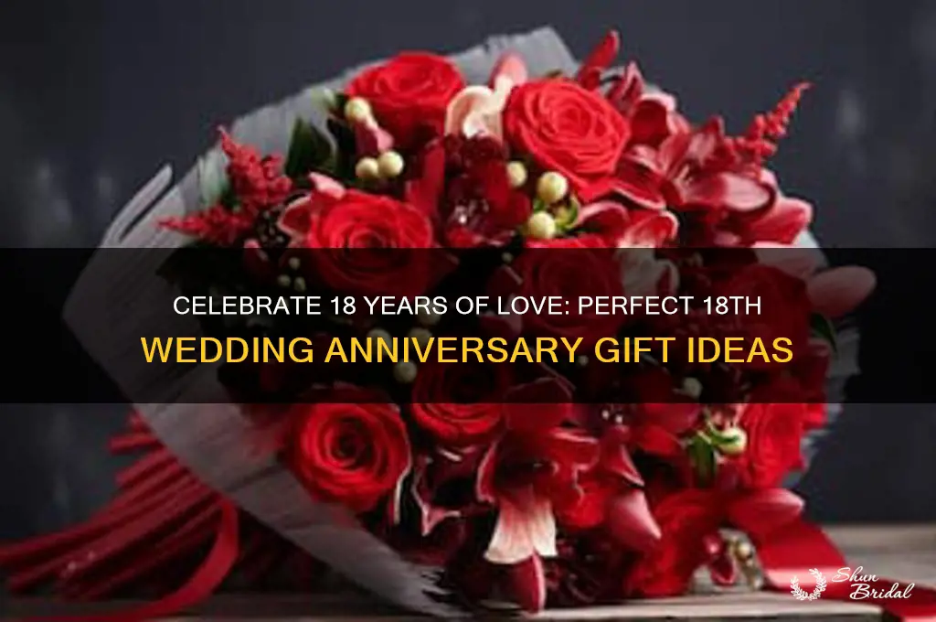 what to buy for 18th wedding anniversary