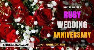 Ruby Wedding Anniversary: Thoughtful Gift Ideas to Celebrate 40 Years
