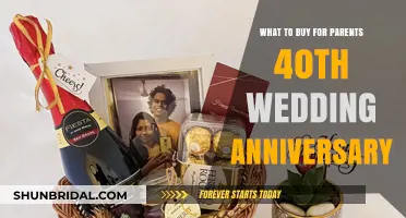 Thoughtful 40th Wedding Anniversary Gift Ideas for Parents
