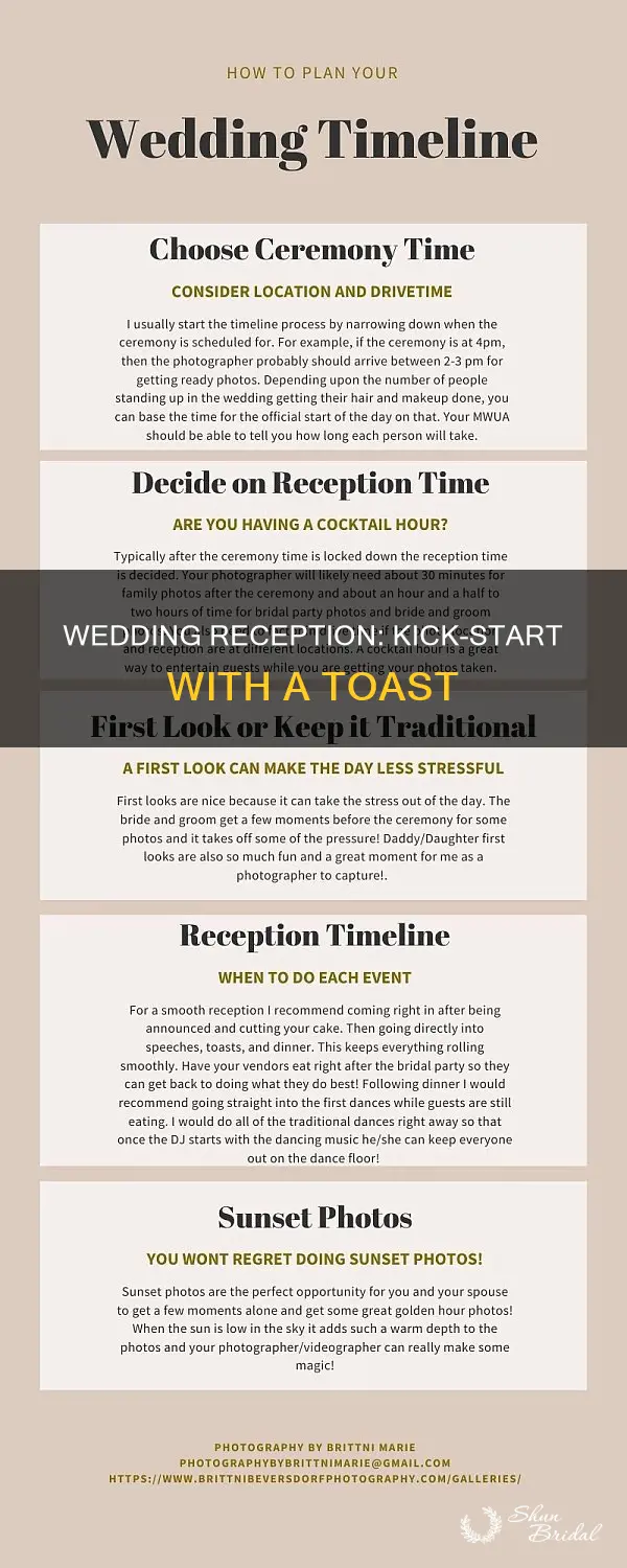 what to do first at a wedding reception