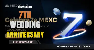Celebrate Seven Years of Love: Creative 7th Anniversary Ideas