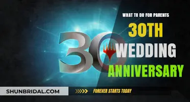Celebrate 30 Years of Love: Creative Ideas for Parents' Anniversary
