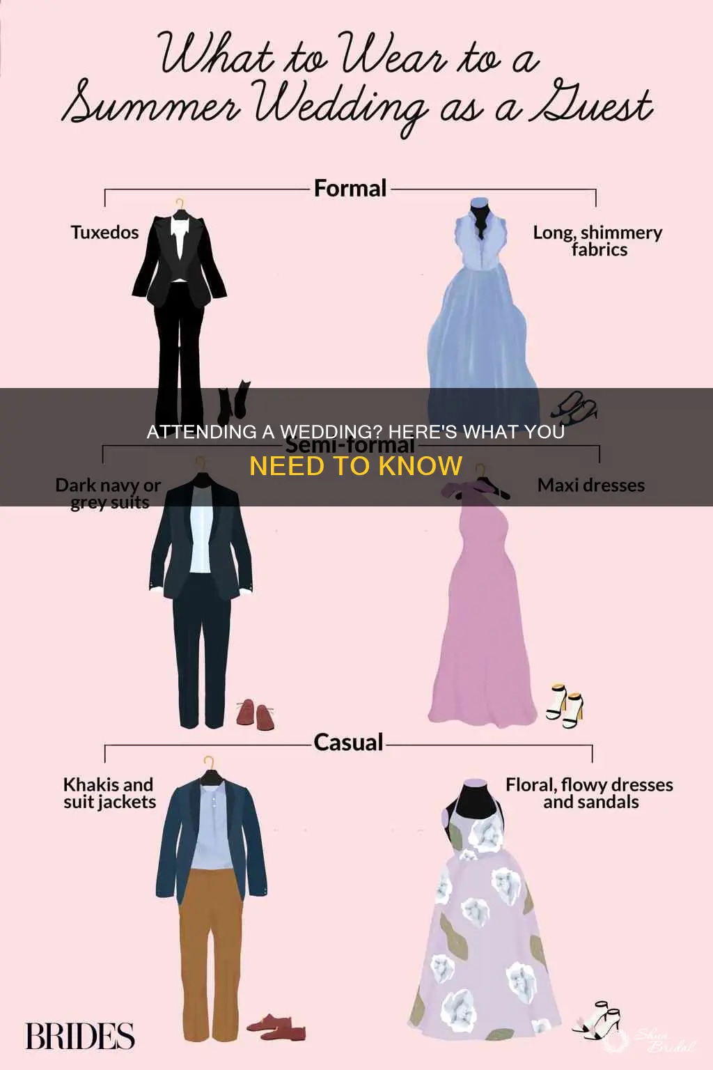 what to do if your invited to a wedding