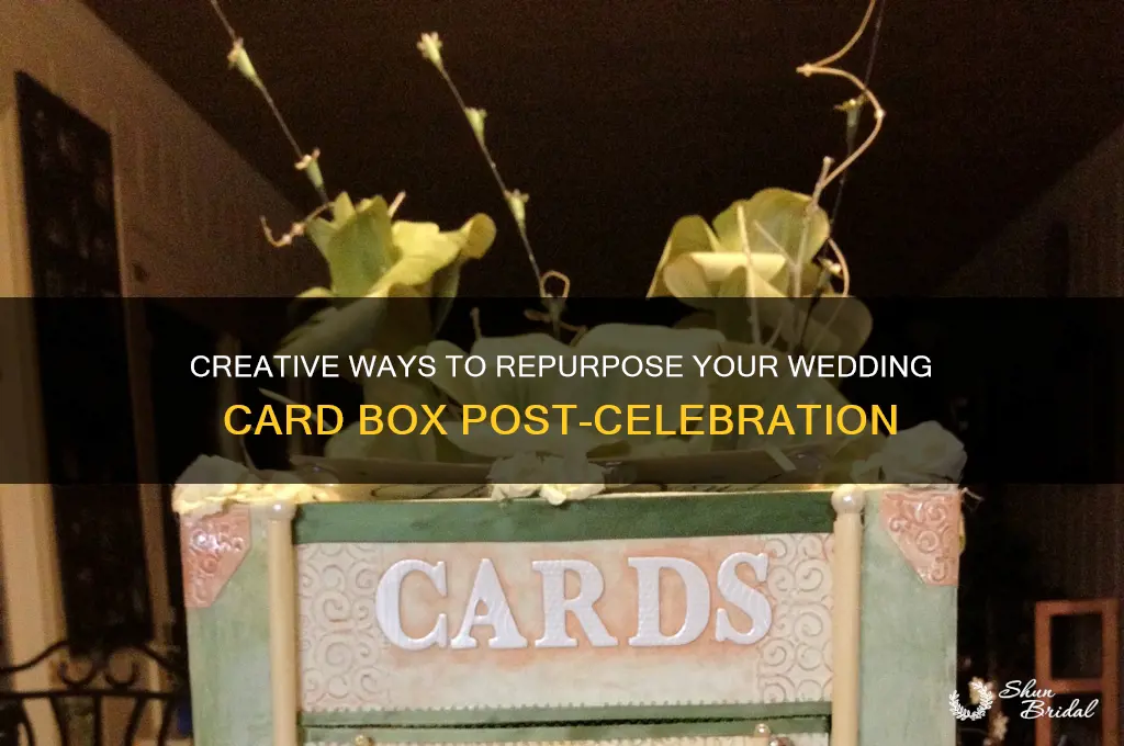 what to do with card box after wedding