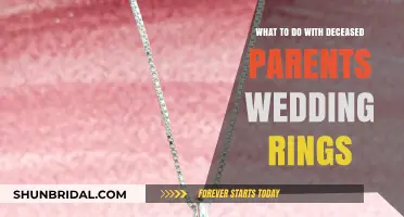 Honoring Parents: Wedding Rings and What to Do Next