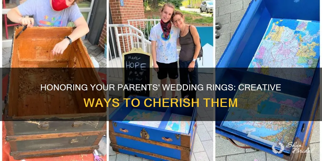 what to do with my parents wedding rings