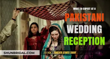 A Vibrant Pakistani Wedding Reception: What to Expect