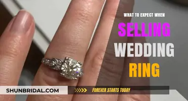Selling Your Wedding Ring: What to Expect