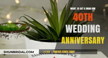 Thoughtful 40th Wedding Anniversary Gift Ideas for Him to Celebrate Love