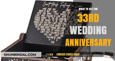 Thoughtful 33rd Wedding Anniversary Gift Ideas for Your Loved Ones