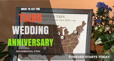 Thoughtful Third Wedding Anniversary Gift Ideas for Your Loved One