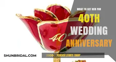Thoughtful 40th Wedding Anniversary Gift Ideas to Celebrate Her Love