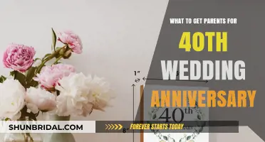 Thoughtful 40th Wedding Anniversary Gift Ideas for Parents
