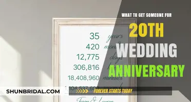Thoughtful 20th Wedding Anniversary Gift Ideas for Your Loved Ones