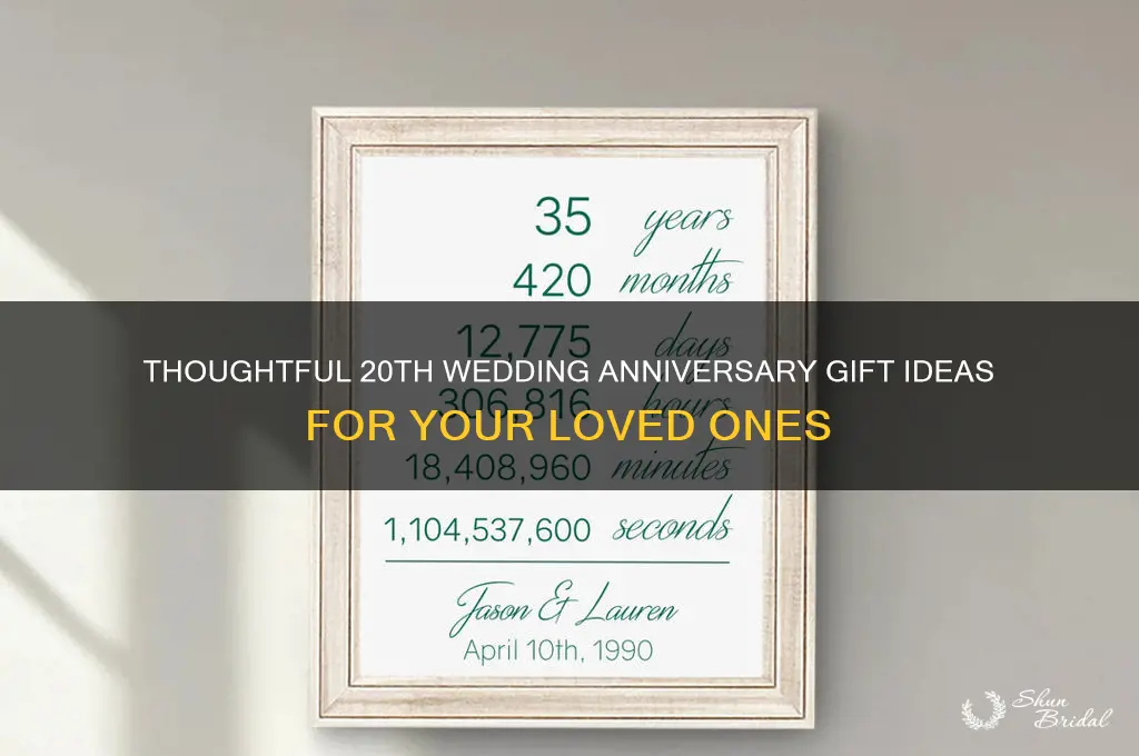 what to get someone for 20th wedding anniversary