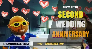 Thoughtful Second Wedding Anniversary Gift Ideas for Your Loved One