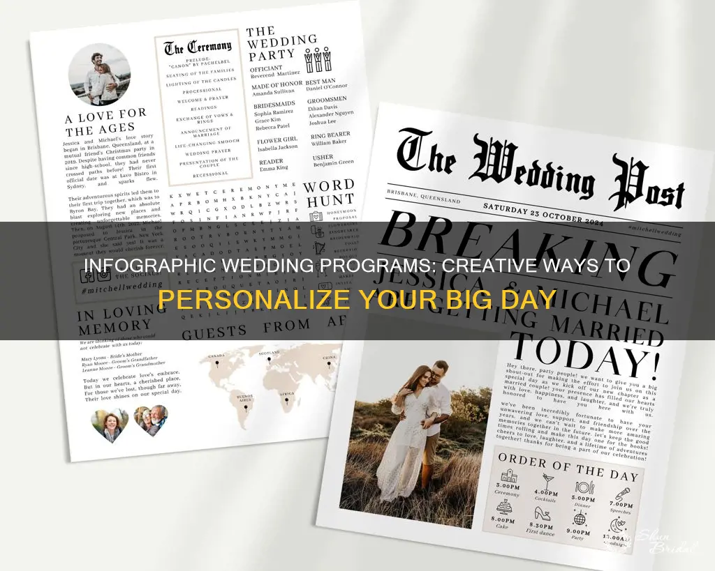 what to put on a wedding infographic program