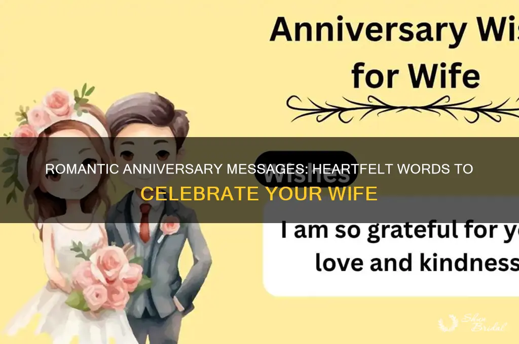 what to say to your wife on your wedding anniversary