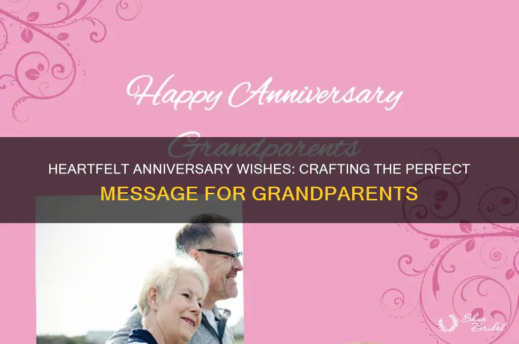 what to write in a wedding anniversary card for grandparents