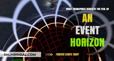 Unveiling the Mysteries: What Lies Beyond the Event Horizon?