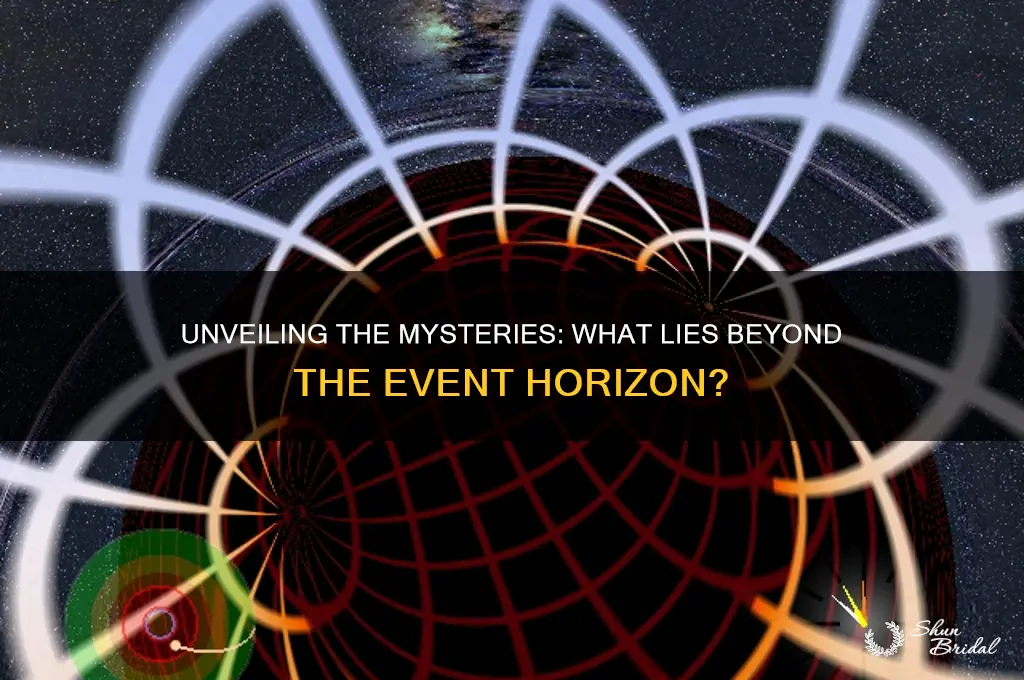 what transpires beneath the veil of an event horizon