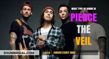 Exploring Pierce the Veil's Genre: A Fusion of Rock and Emo