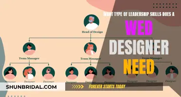 Leadership Skills for Web Designers: A Guide