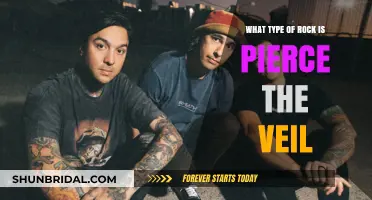 Exploring Pierce the Veil's Genre: Post-Hardcore or Emo Rock?