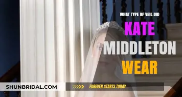 Kate Middleton's Royal Veil: Style, Designer, and Tradition Unveiled