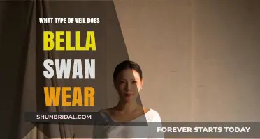 Bella Swan's Wedding Veil: Style, Design, and Twilight Inspiration