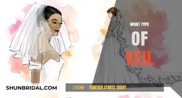 Choosing the Perfect Veil: Styles, Lengths, and Tips for Your Look