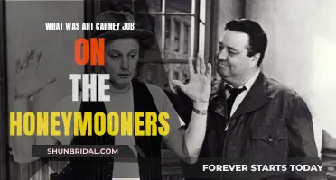 Art Carney's Iconic Role: The Honeymooner's Sidekick