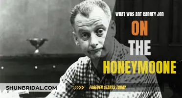 Art Carney's Iconic Role in The Honeymooners