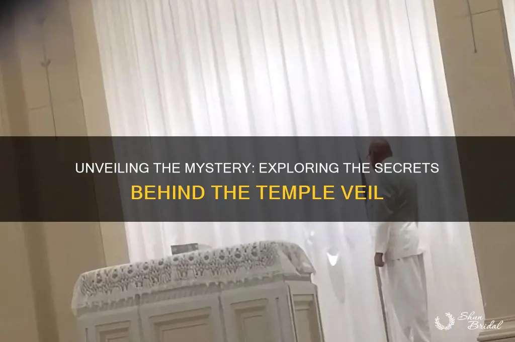 what was behind the temple veil