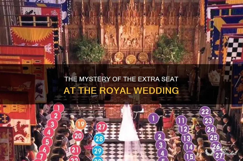 what was the extra seat for at the royal wedding