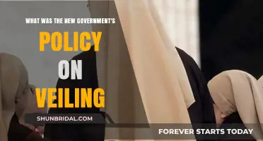 New Government's Veiling Policy: Changes, Impact, and Public Response