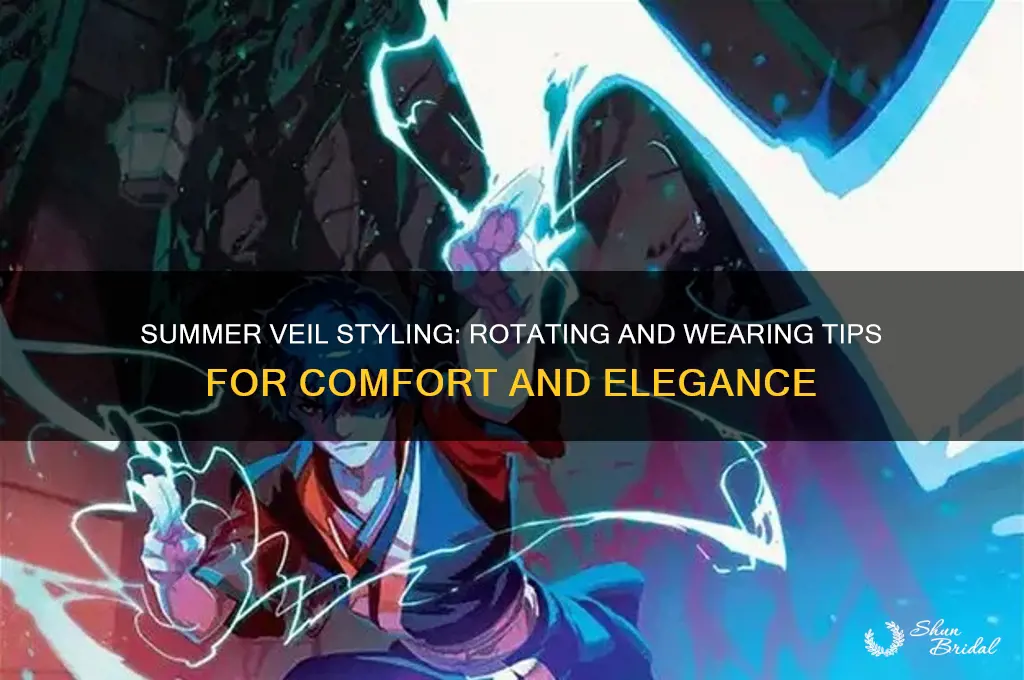 what way should a veiling an rotate in summet