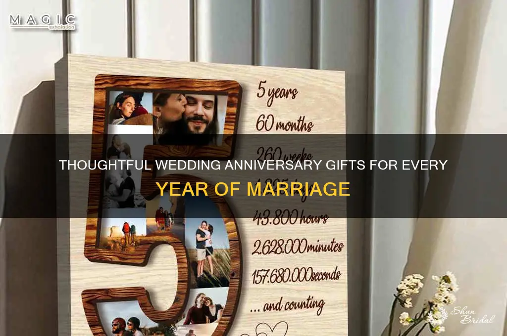 what wedding anniversary gifts